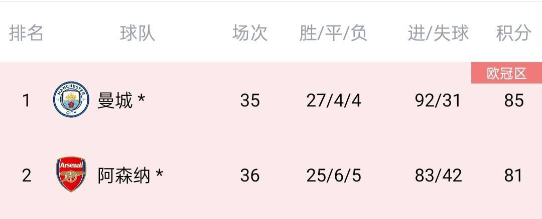 片子将讲述一群利害的老年篮球活动员，背反参赛资历，加入闻名的洛克锦标赛，在赛场上老迈爷球场狂虐小年青，让人“目瞪狗呆”的故事达克斯为了一圆本身的篮球梦，加入在洛克公园举行的陌头篮球锦标赛。在他输给敌手穆奇后，本身的运势不竭地走下坡路，直达到克斯碰见了前陌头霸主——德鲁年夜叔，但愿取得他的助力，而德鲁年夜叔提出成立本身的球队。 为此，两人配合动身往寻觅德鲁年夜叔的老队员们，以后一场场出色尽伦的角逐不竭上演，也产生了一系列趣味横生的故事。